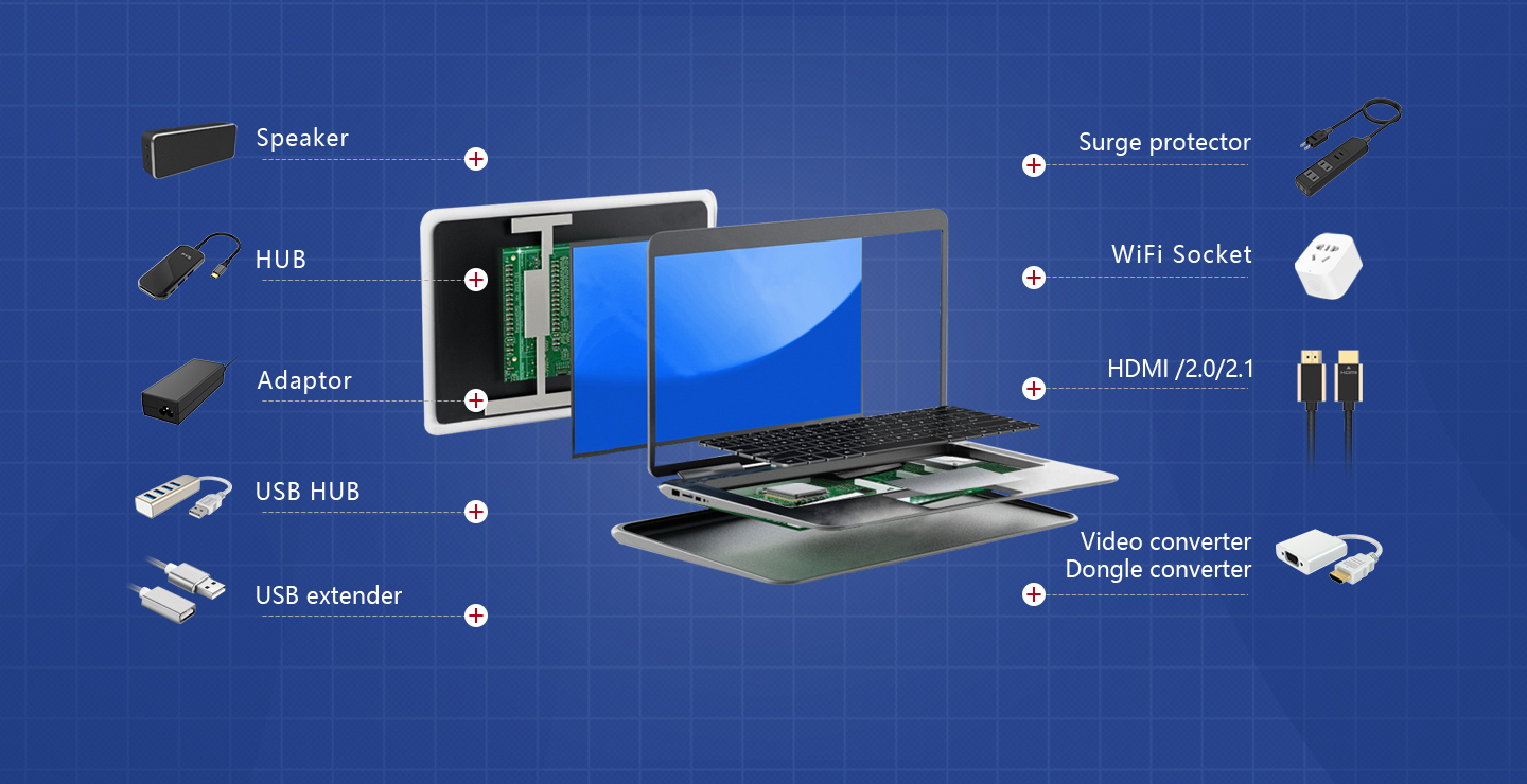 Electronics solutions - Computer peripherals